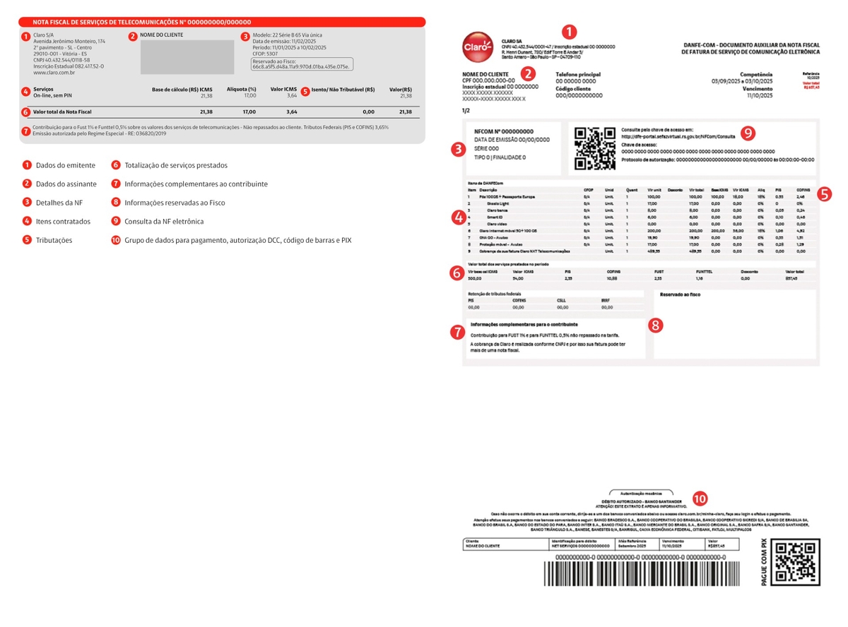 comparativo nfcom - versao final