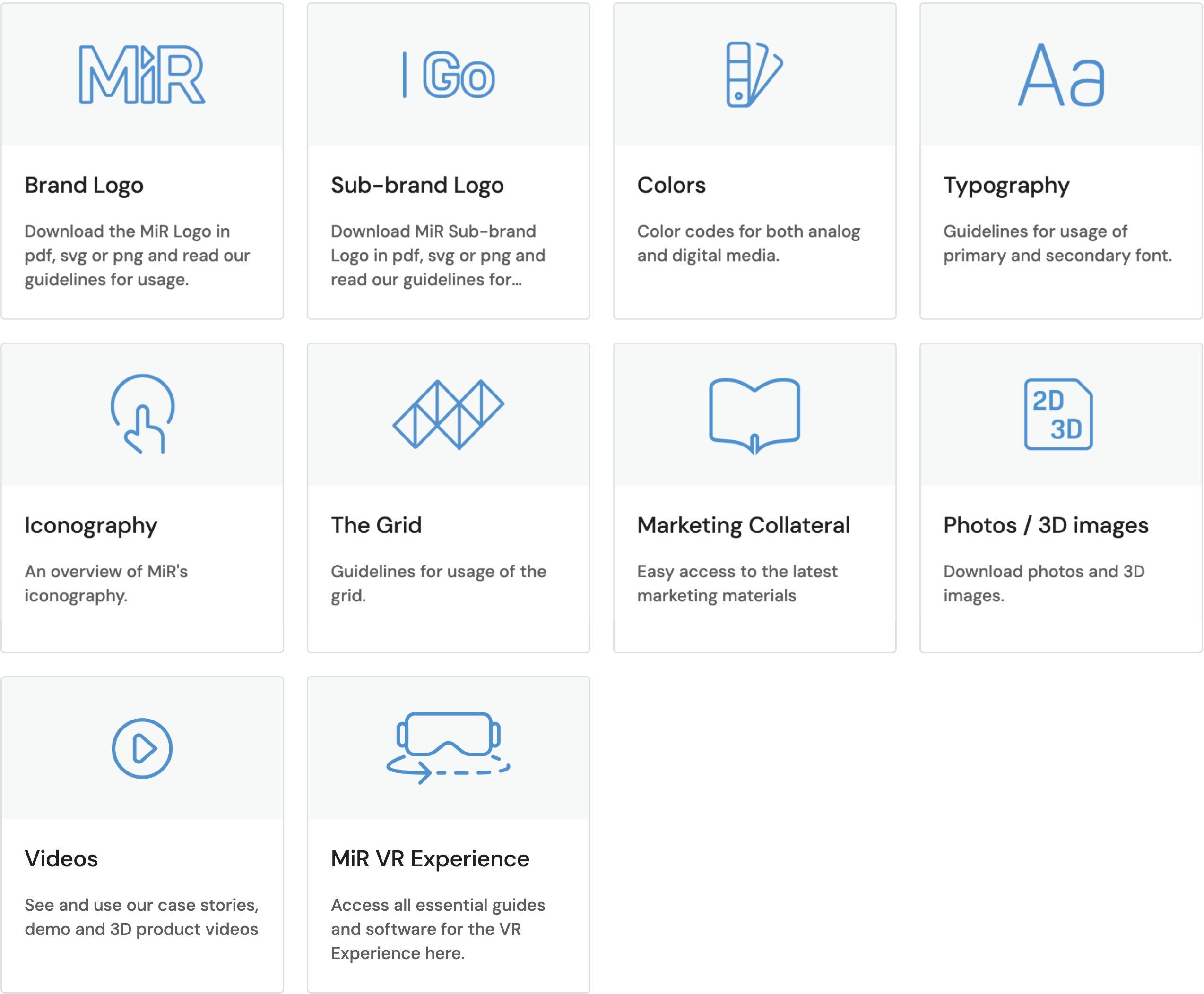 Overblik fra MiR’s digitale brand guide med downloads, regler og grafiske værktøjer.