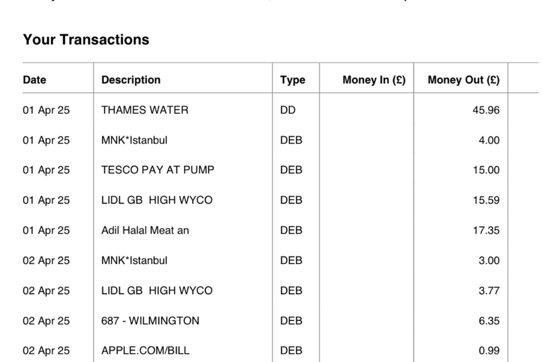 Bank statement showing transactions for April 2025, including payments to Thames Water, Tesco, and McDonald's.