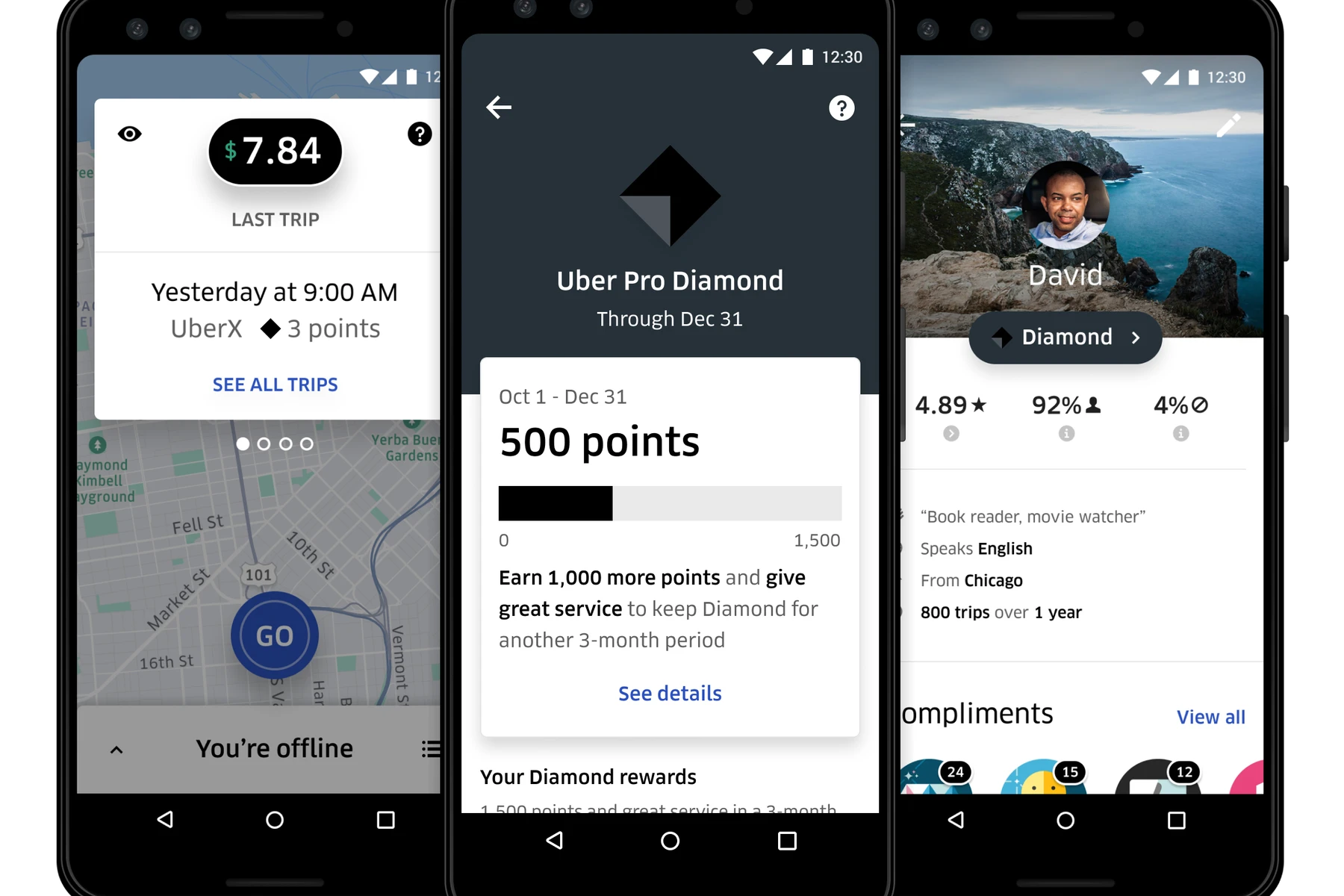 Three smartphone screens showing Uber app interfaces: ride summary, Uber Pro Diamond status with points, and driver profile with compliments.