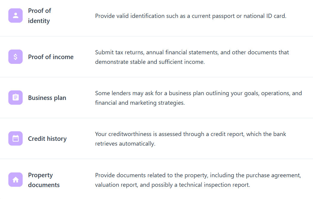 Table listing required documents for entrepreneurs applying for a mortgage in the Netherlands.”
