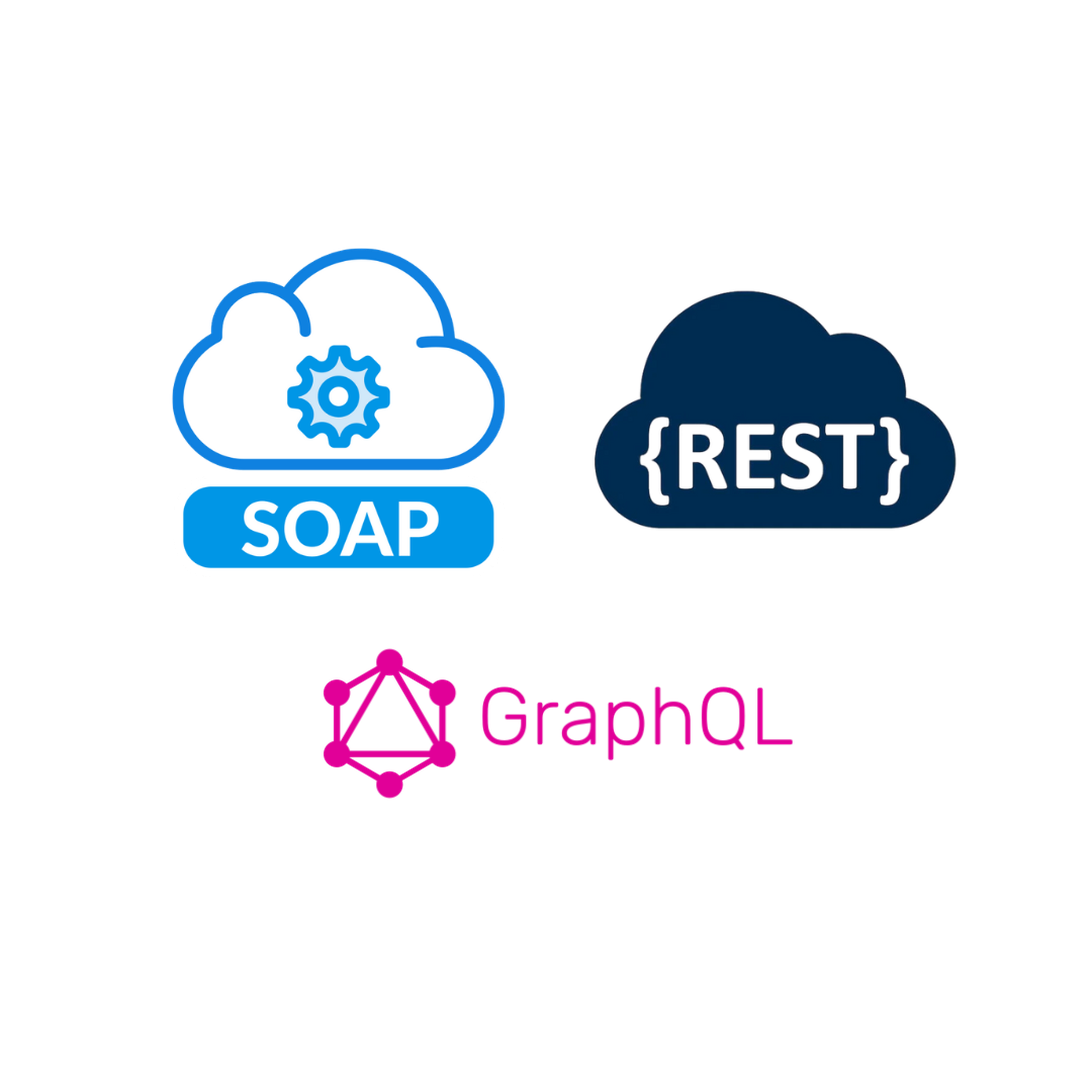 api beispiel logos