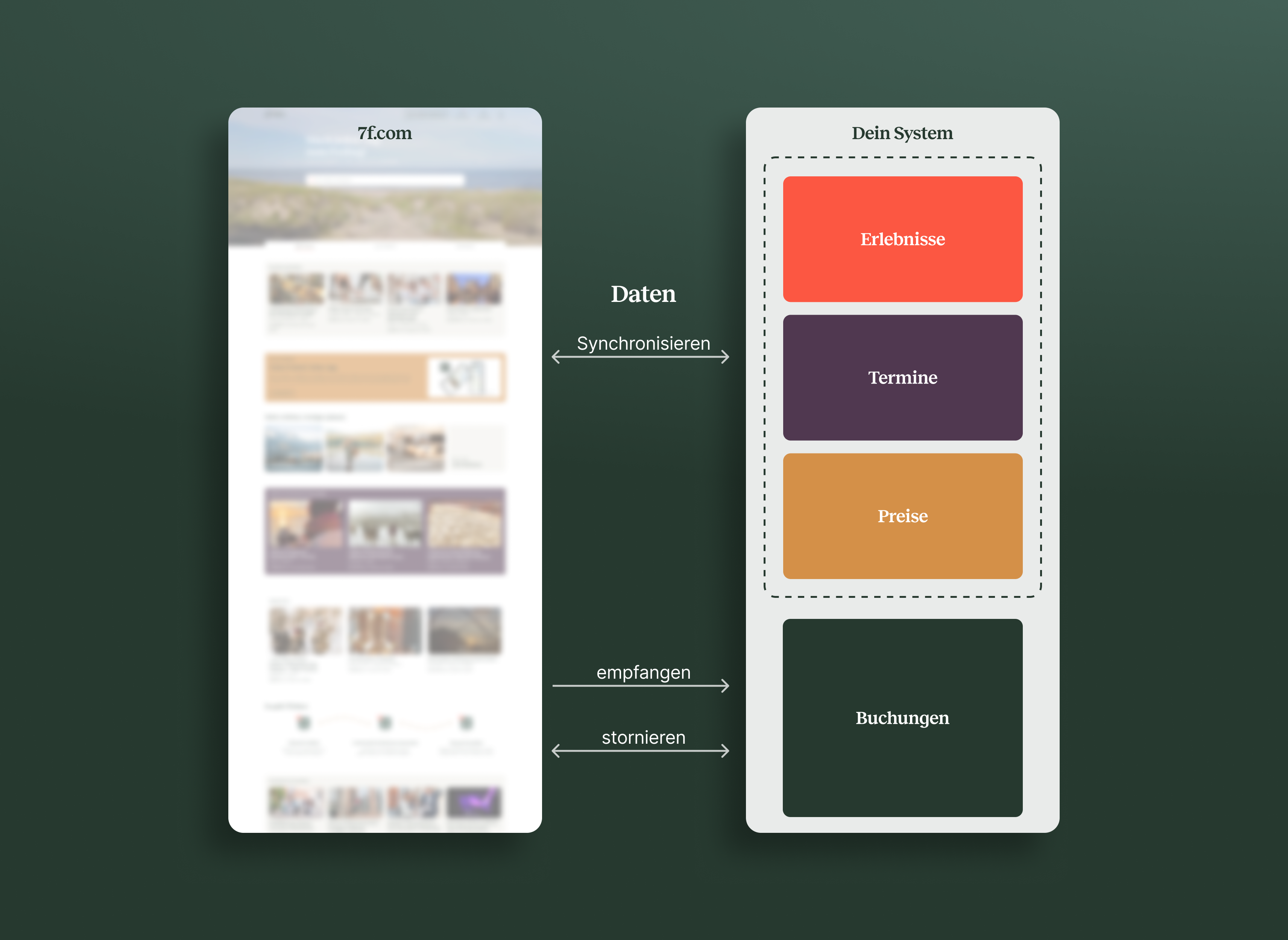 Diagramm_dark_finalfinalfinal
