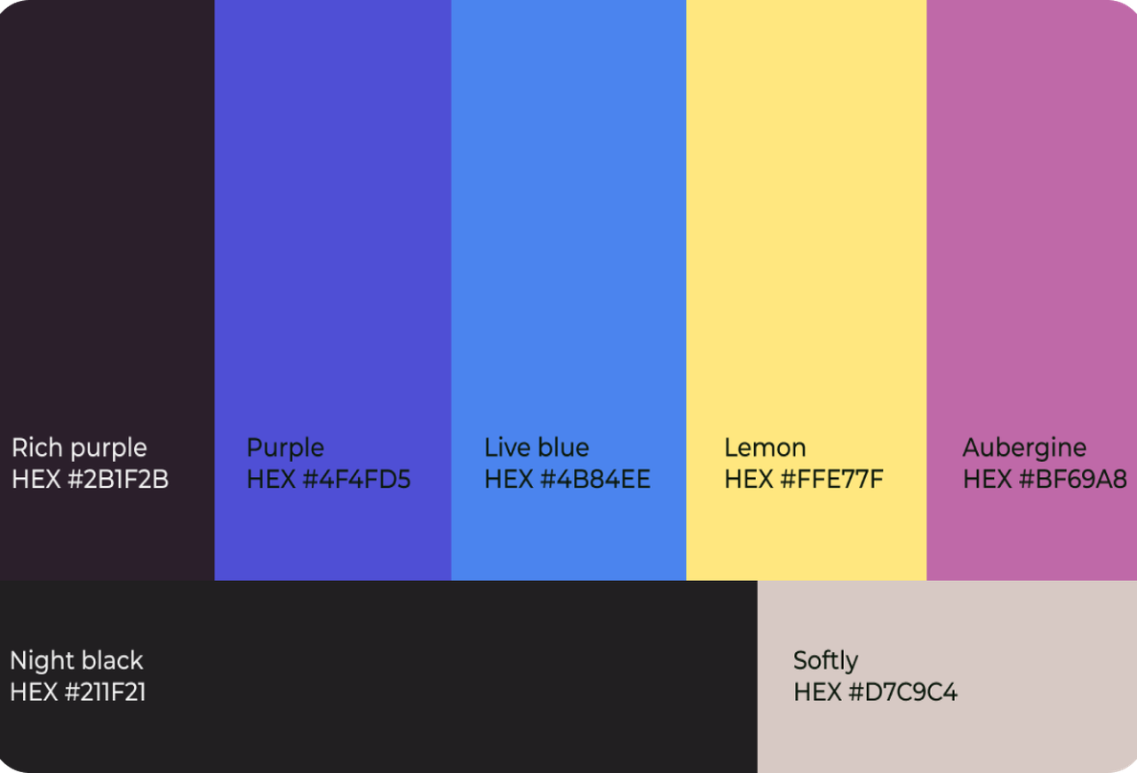 Illustration showing the new Annex colour palette
