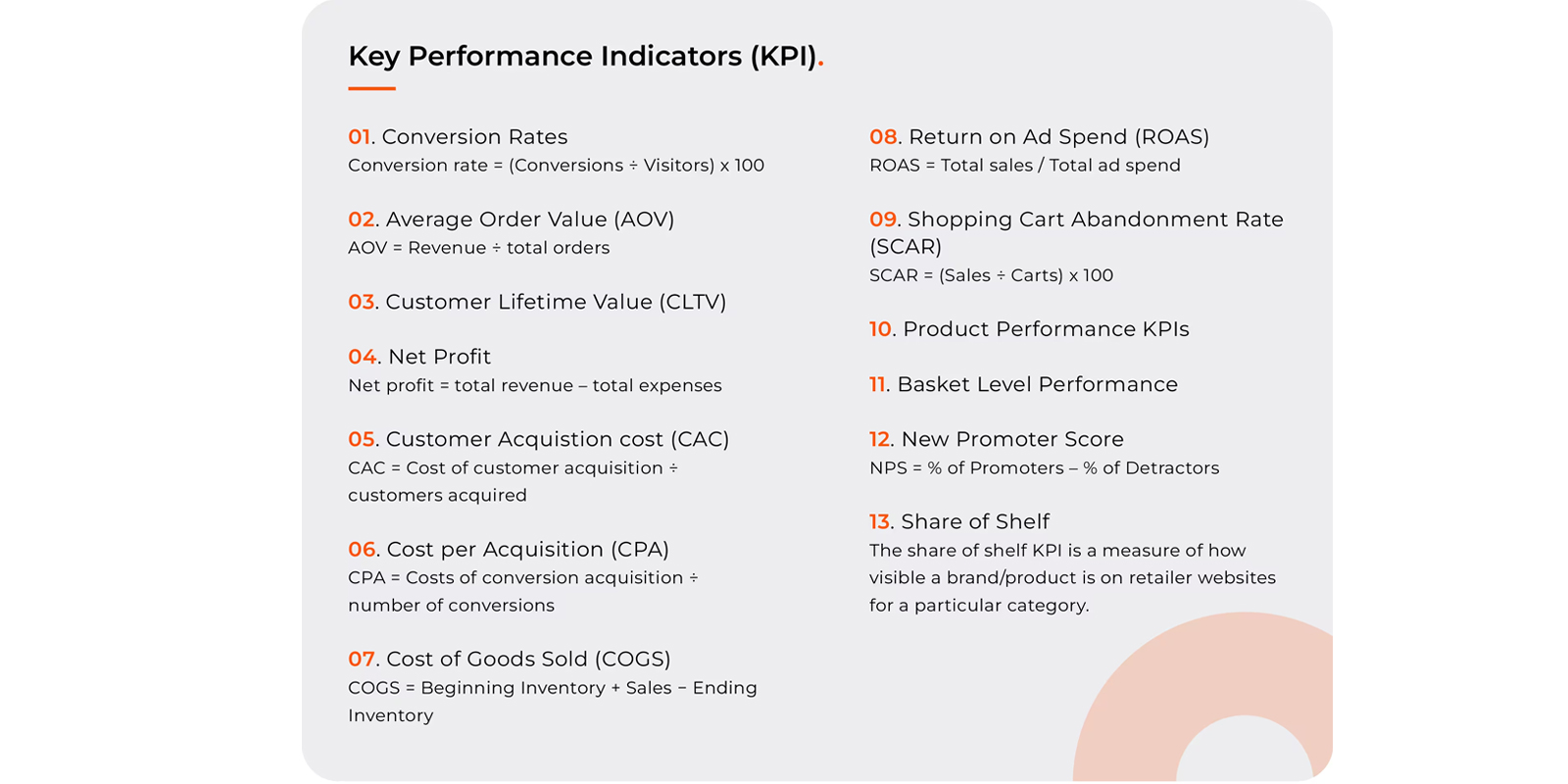 Setting key performance indicators (KPI) for success
