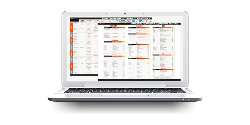 Download: The latest MarTech Capability Matrix