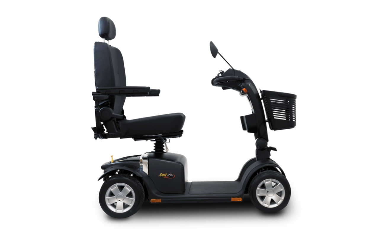 Road Legal Performance