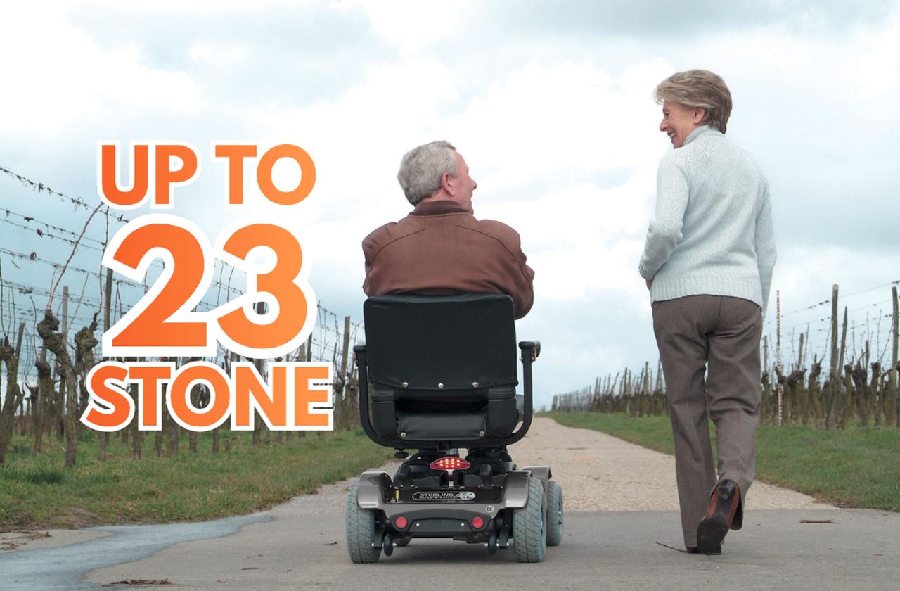 Strong Weight Capacity