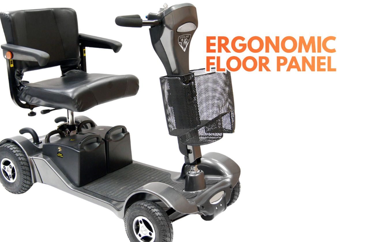 Ergonomic Floor Panel