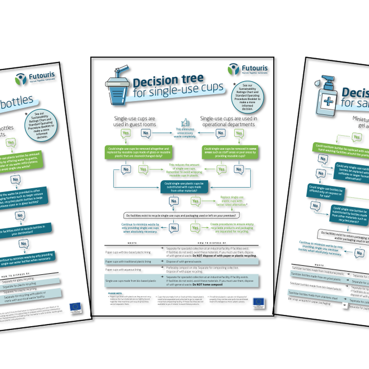 Decision Trees