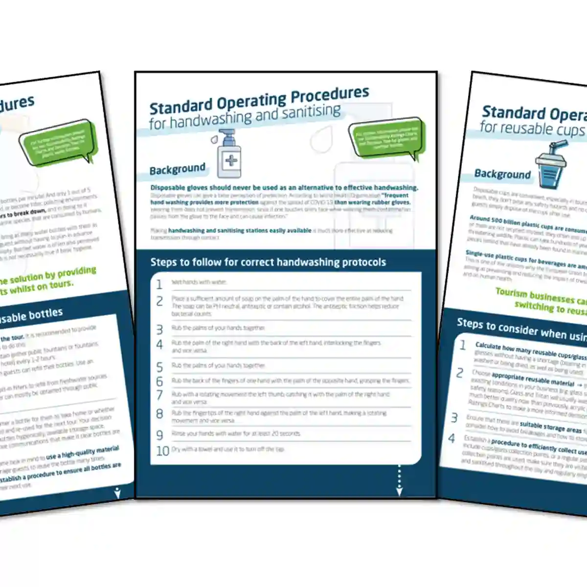 Standard Operating Procedures