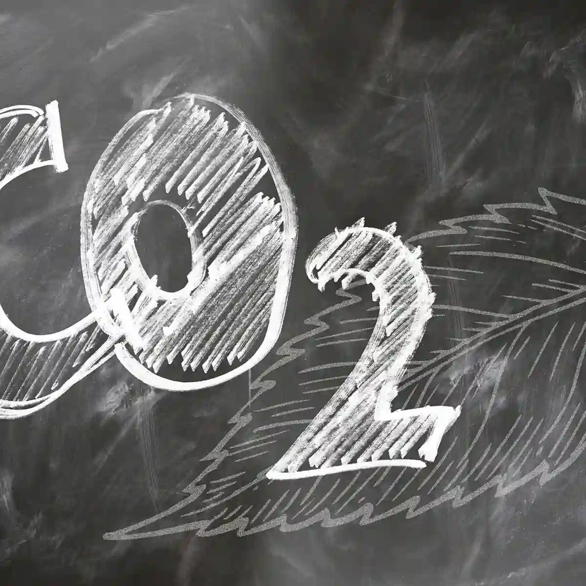 Was bedeuten CO2 und CO2e?