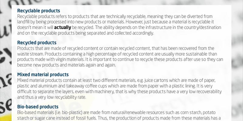 Plastic glossary