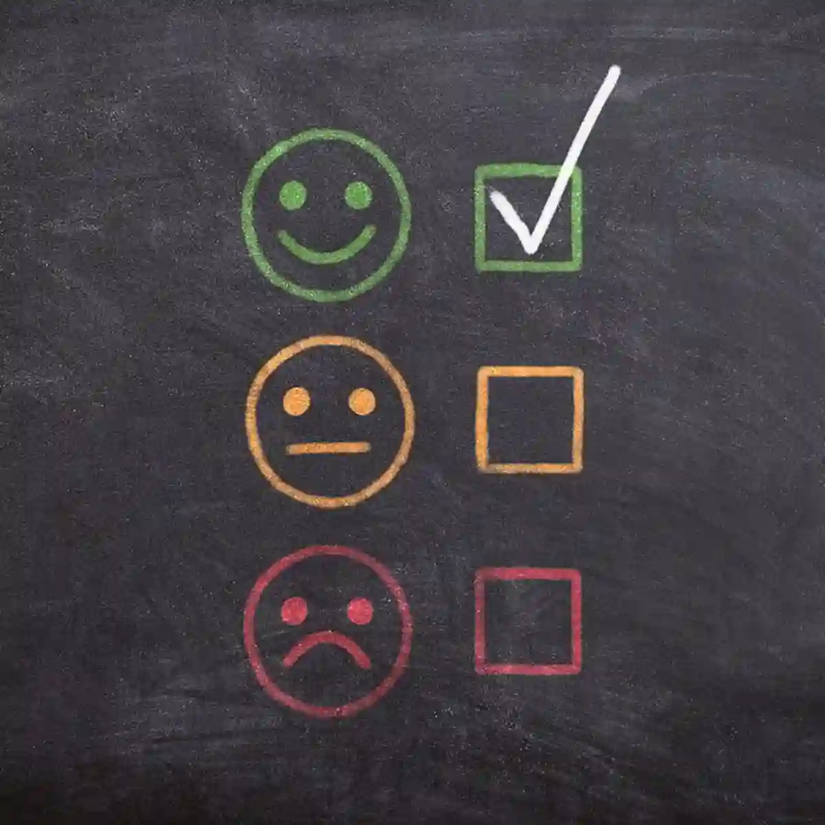 Evaluation of measurement results