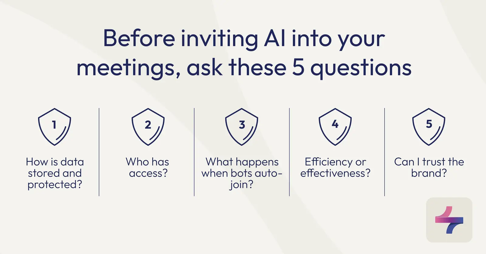 AI security questions
