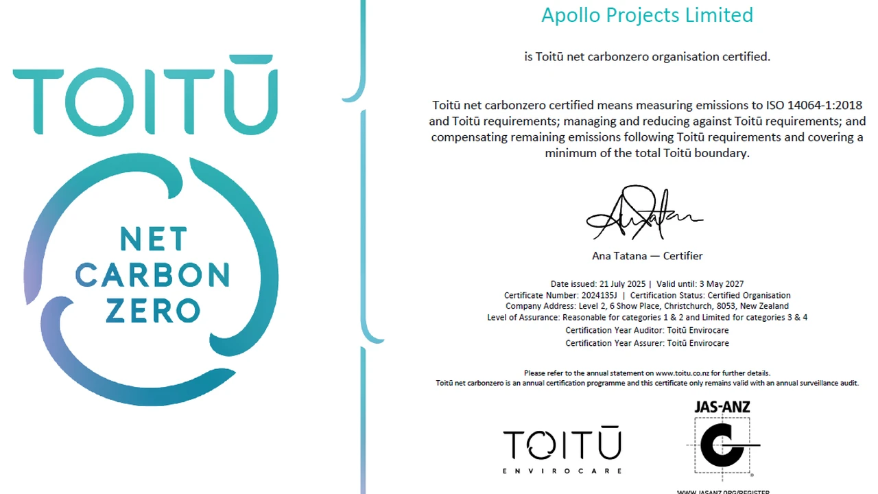 Apollo Projects Achieves Toitū Net Carbonzero Certification