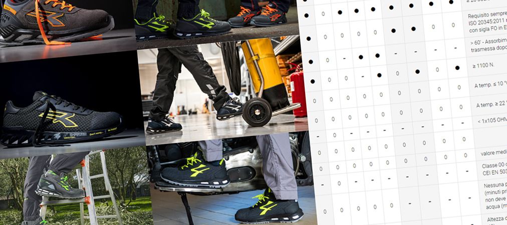differenze delle normative scarpe da lavoro