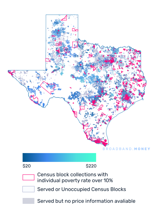 Texas broadband investment pricing and competition map