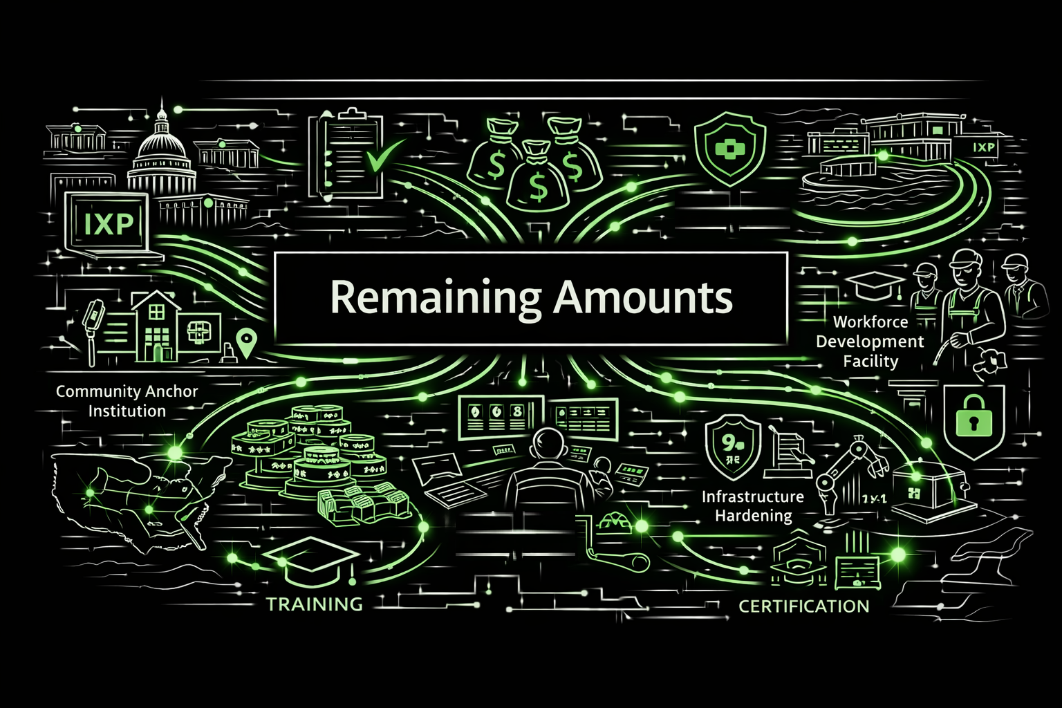 Remaining Amounts Banner Image