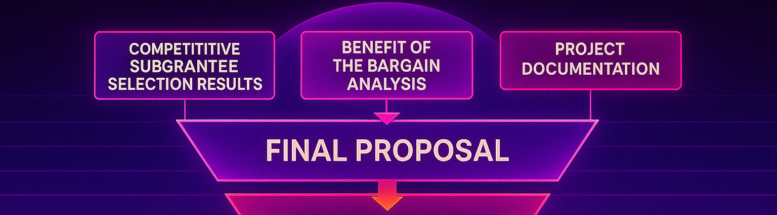 Final Proposal Submission