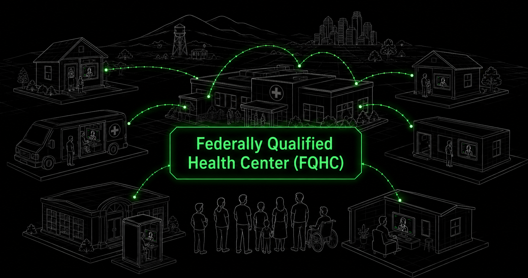 Federally Qualified Health Center