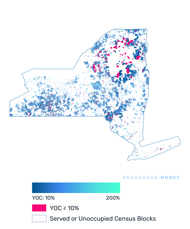 New York broadband investment map yield on cost