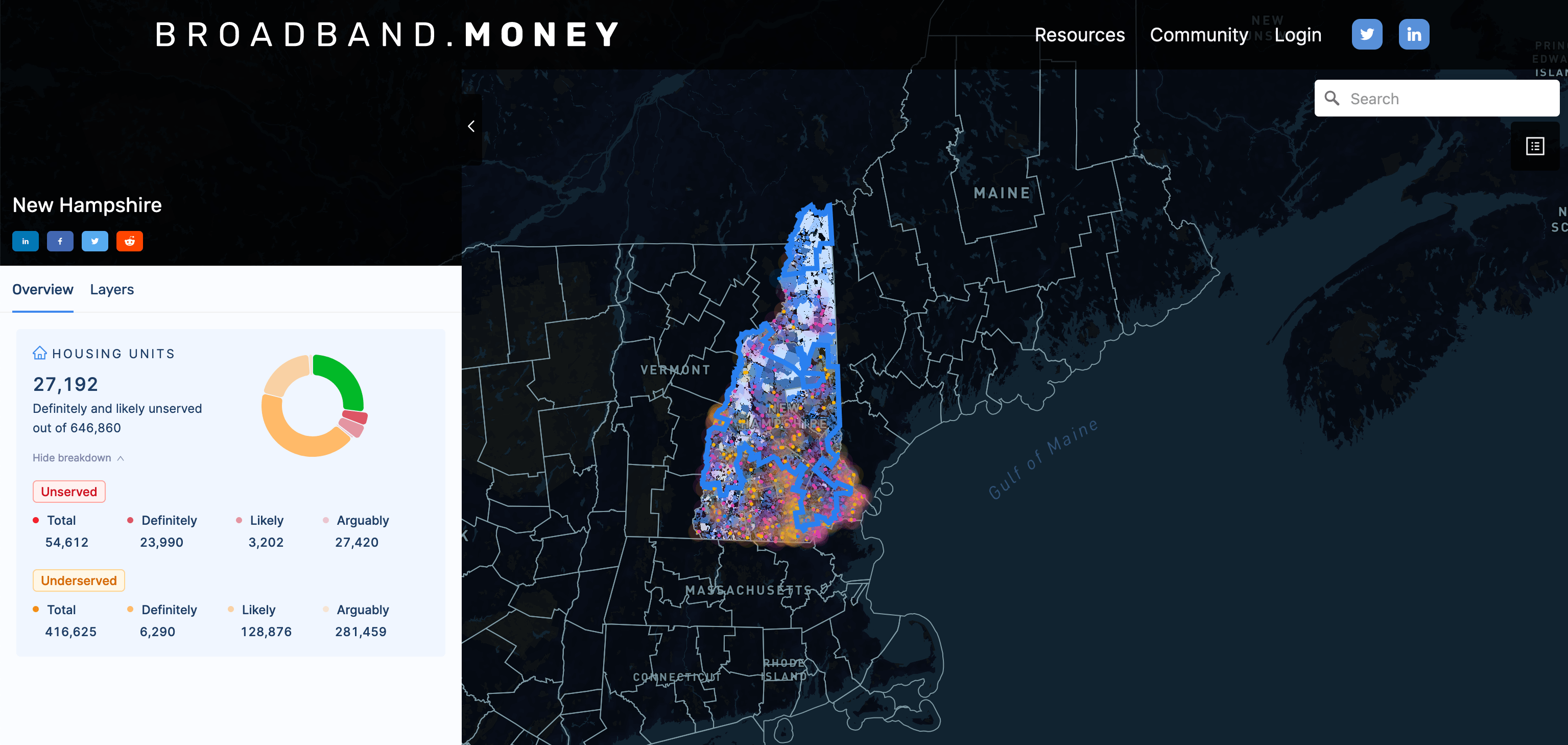 New Hampshire Department of Business and Economic Affairs issues broadband RFP