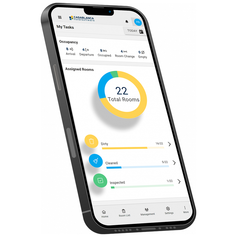 Smartphone displaying a task management app with a pie chart and progress bars for room occupancy and cleaning status.