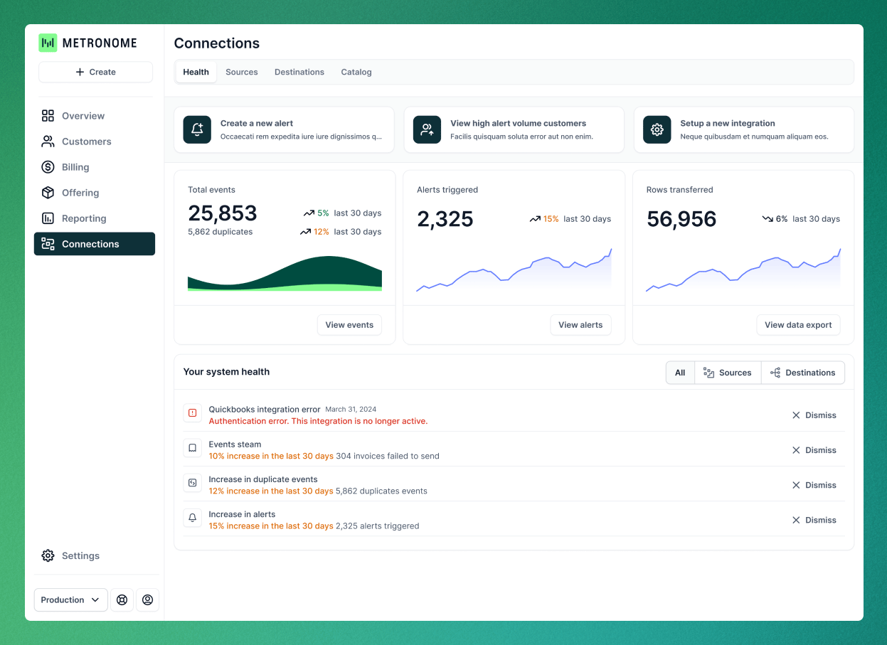 Dashboard displaying data analytics: total events, alerts, and rows transformed. Includes graphs and system health notifications.