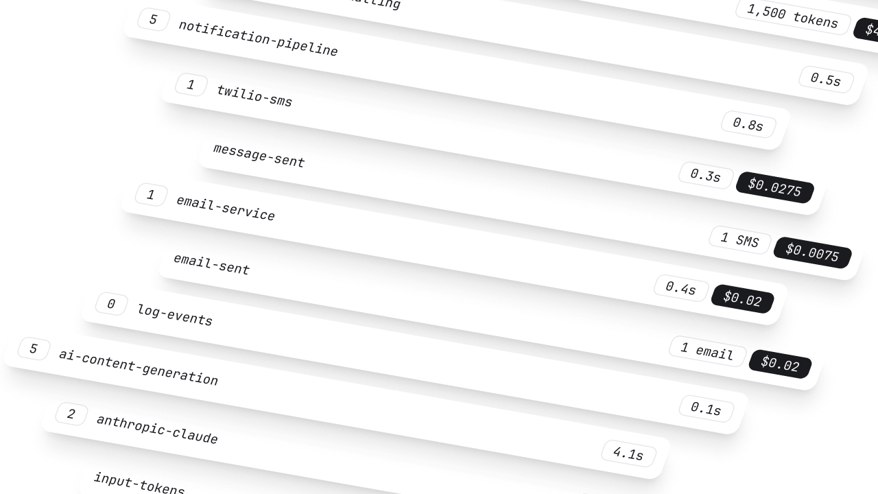 A list of processes with names, execution times, and costs, displayed in a staggered layout on a white background.