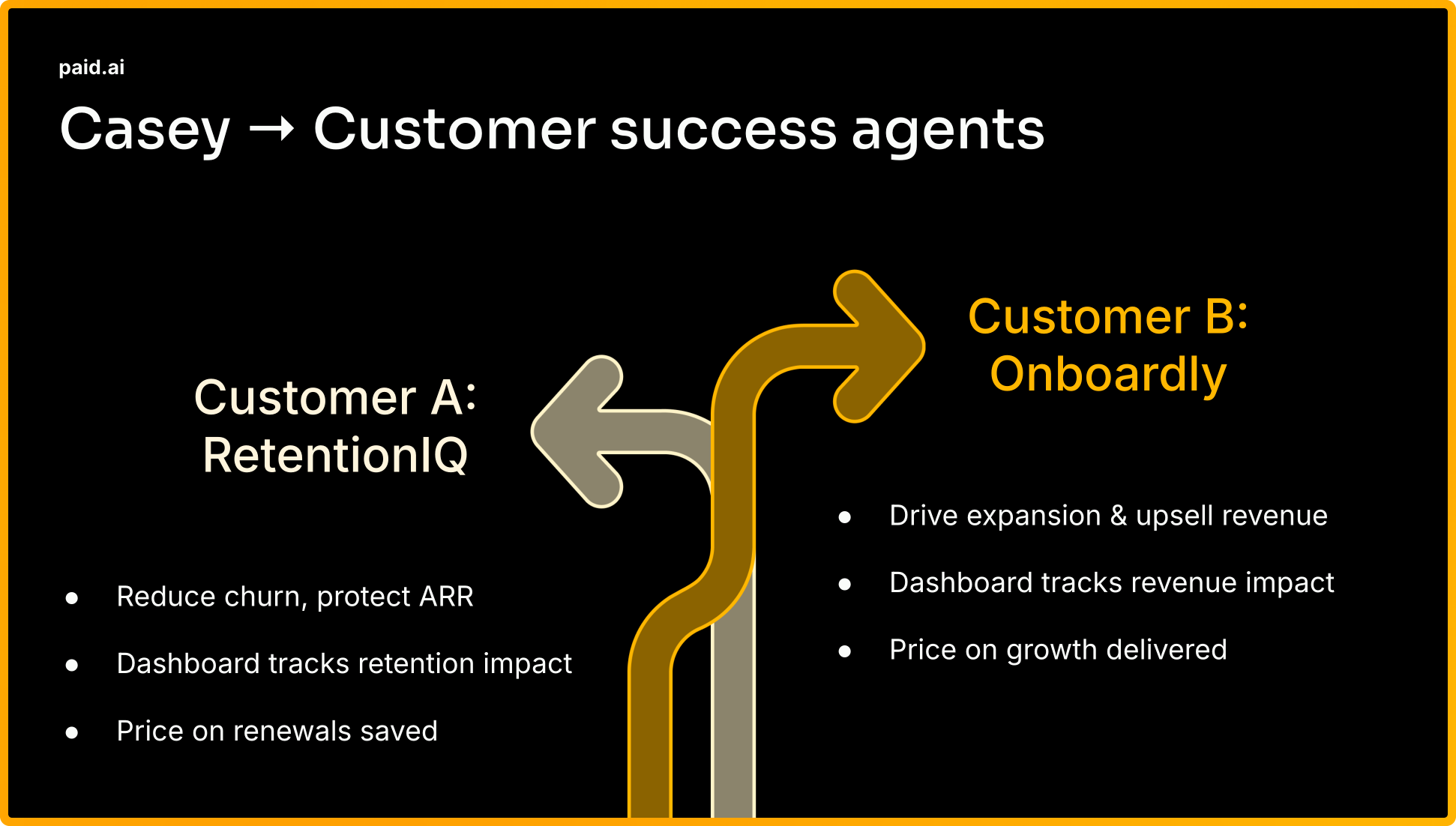 One agent sold to different companies with different values