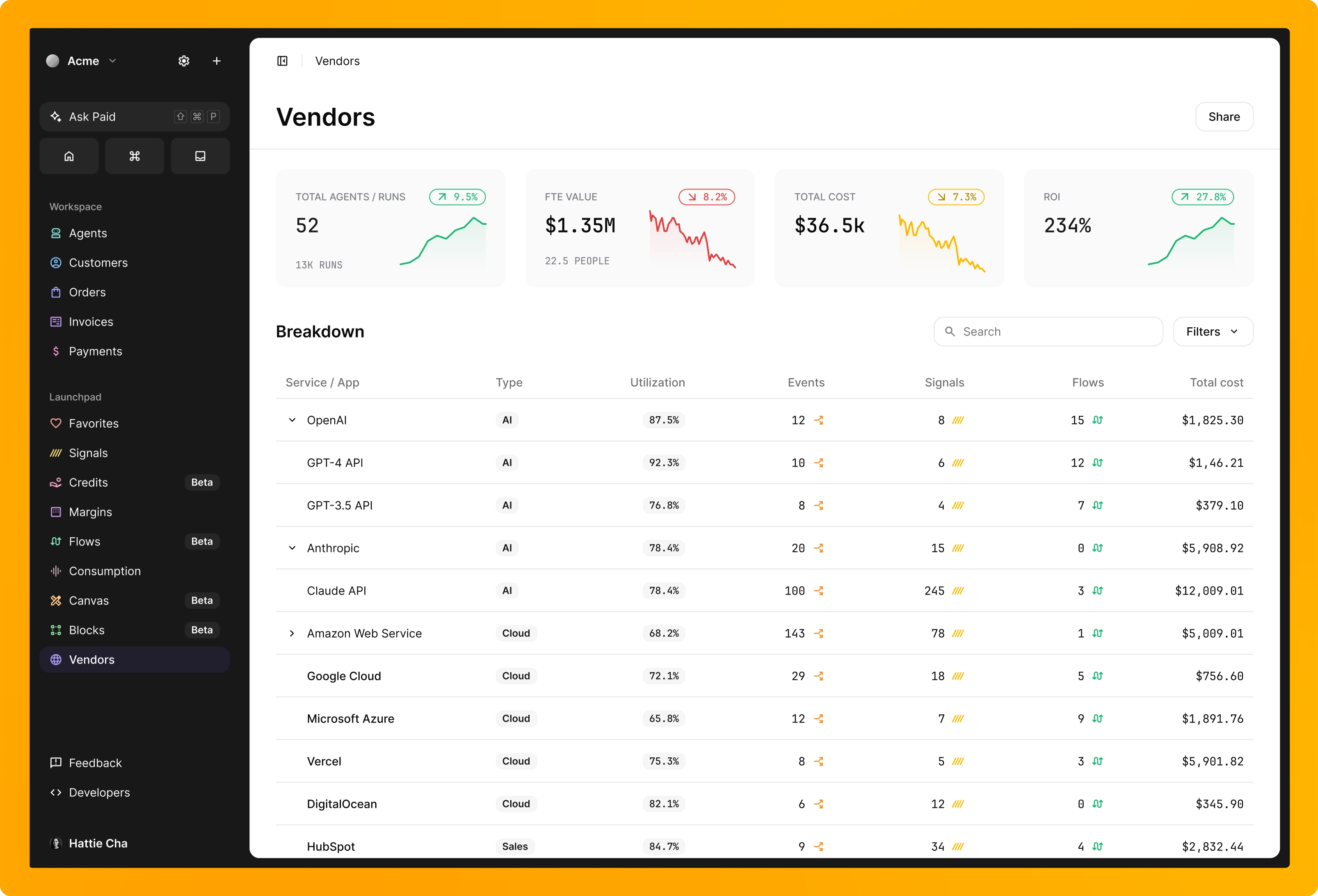Paid's vendor dashboard showing vendor analytics with graphs and a breakdown table, displaying metrics like utilization, events, and costs for various services.