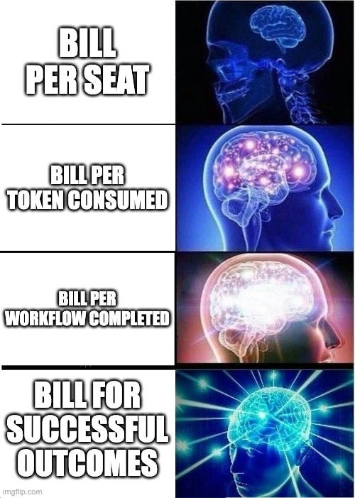 Expanding brain meme with four panels: 