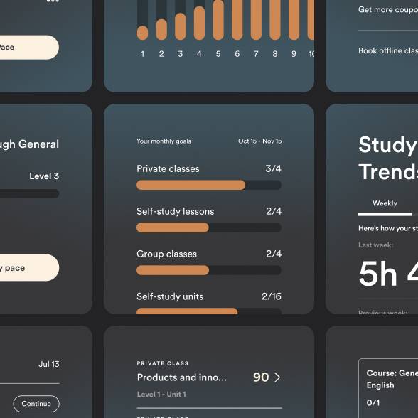Advanced technology, showing analytics for language learning