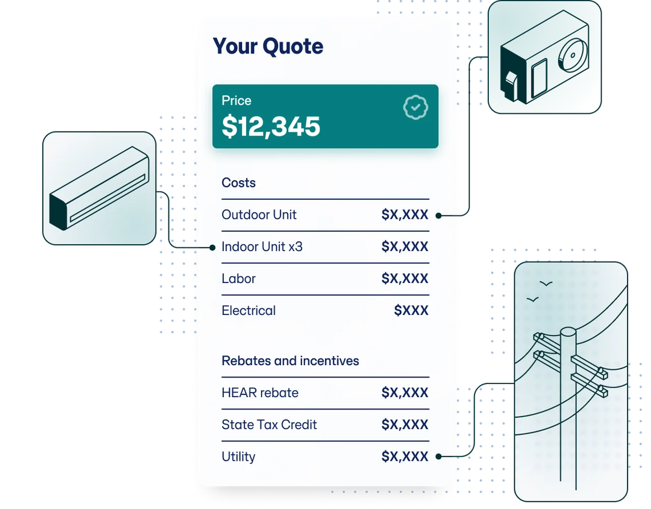 A Zero Homes quote showing project price with itemized costs, rebates, and incentives