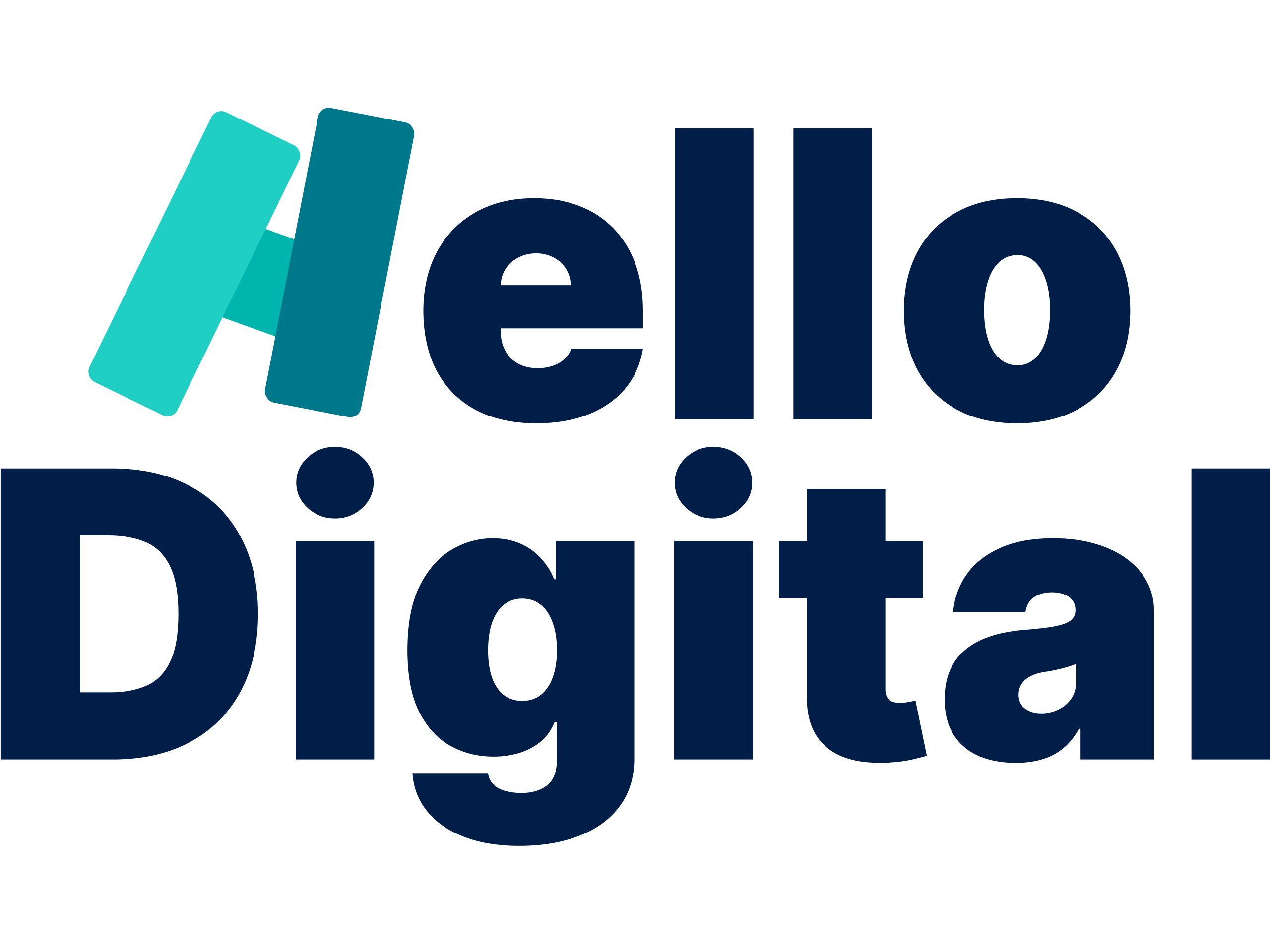 Hello Digital België | Bedrijfssoftware & AI voor KMO’s