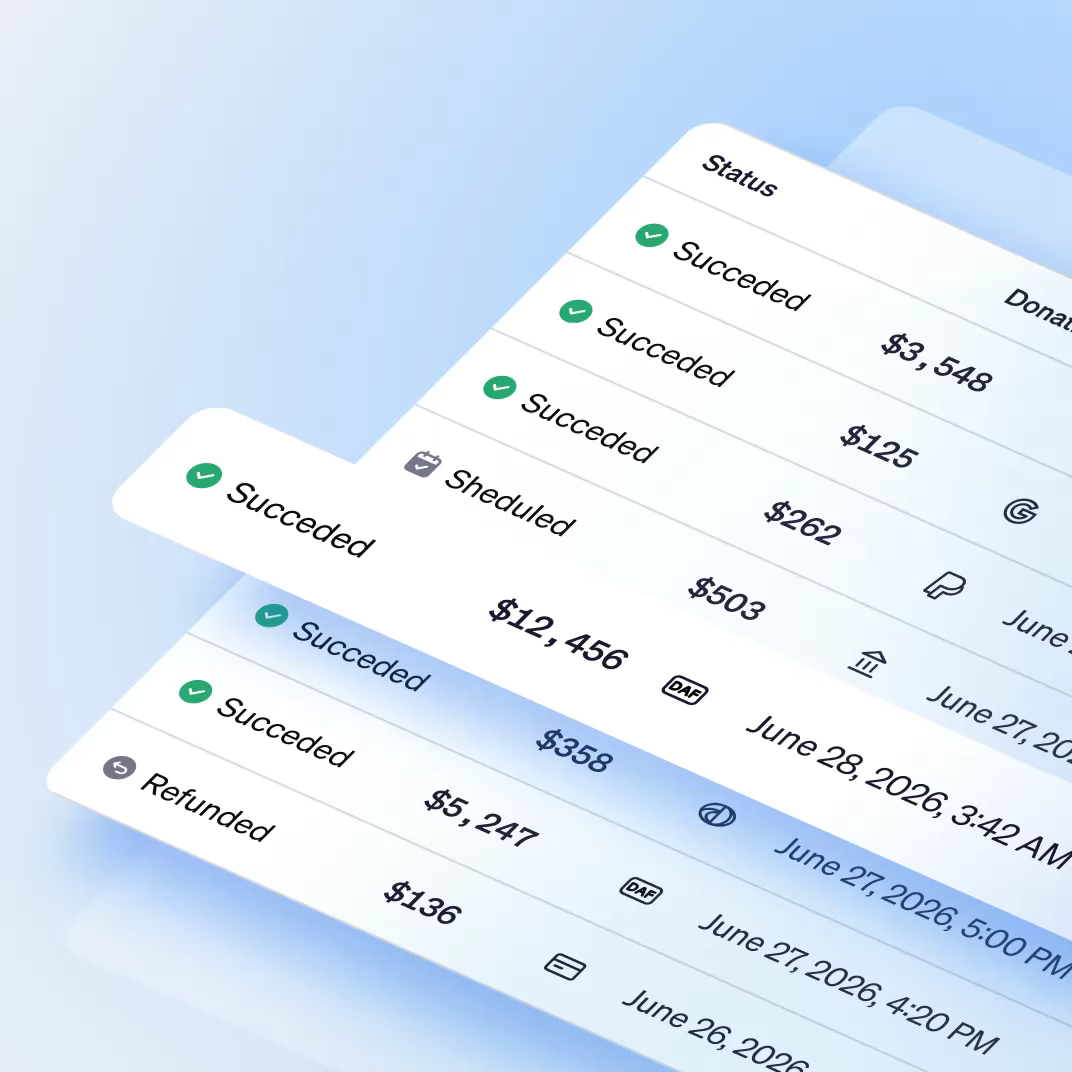Fundraise Up dashboard showing DAF donations with succeeded status