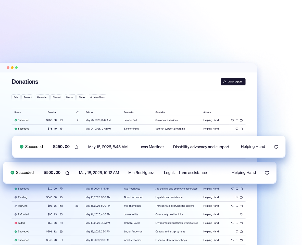 Zero data silos