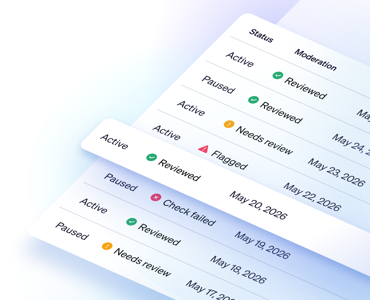 AI moderation keeps your brand safe
