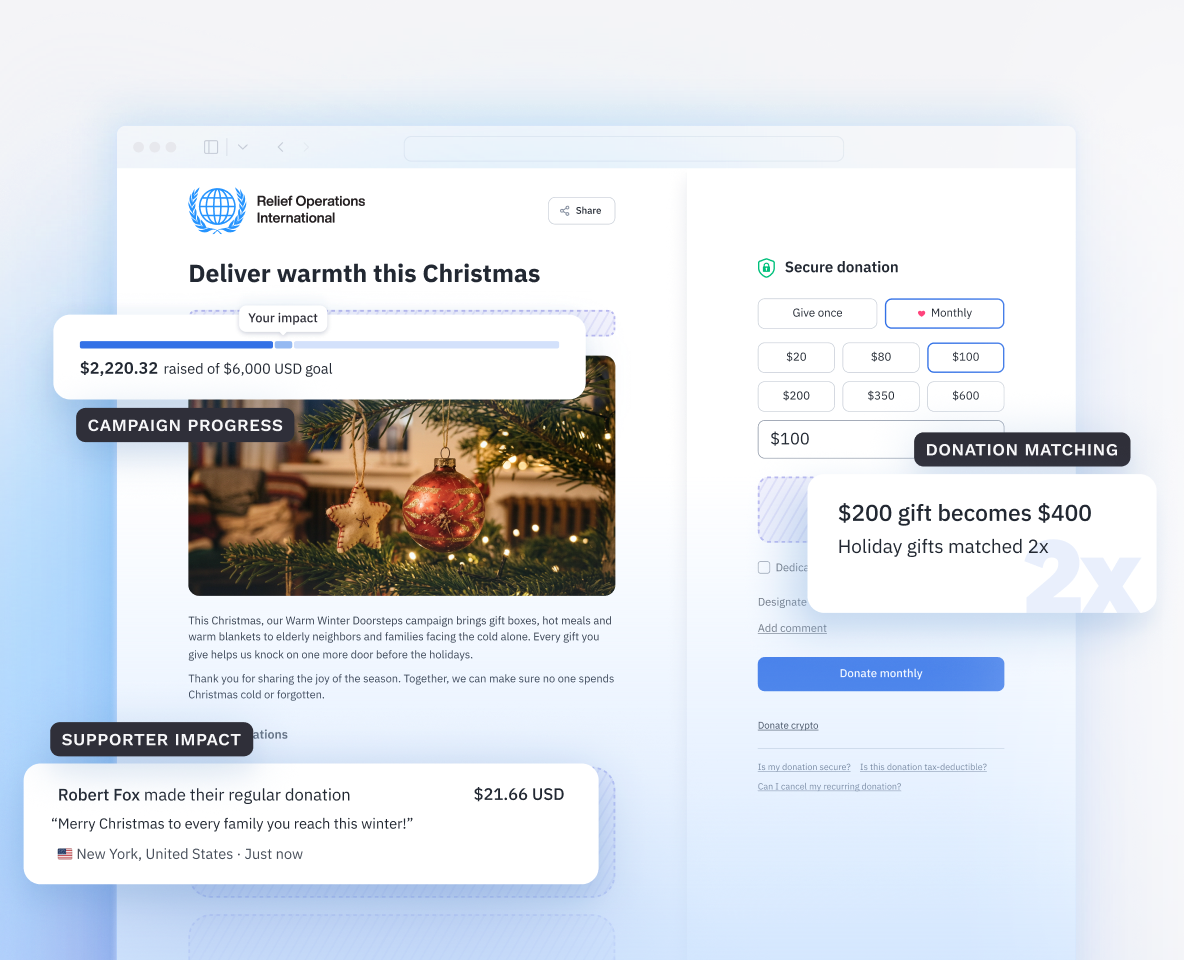 A campaign goes live the same day