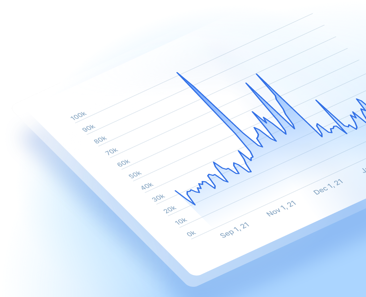 Handle donation spikes with confidence