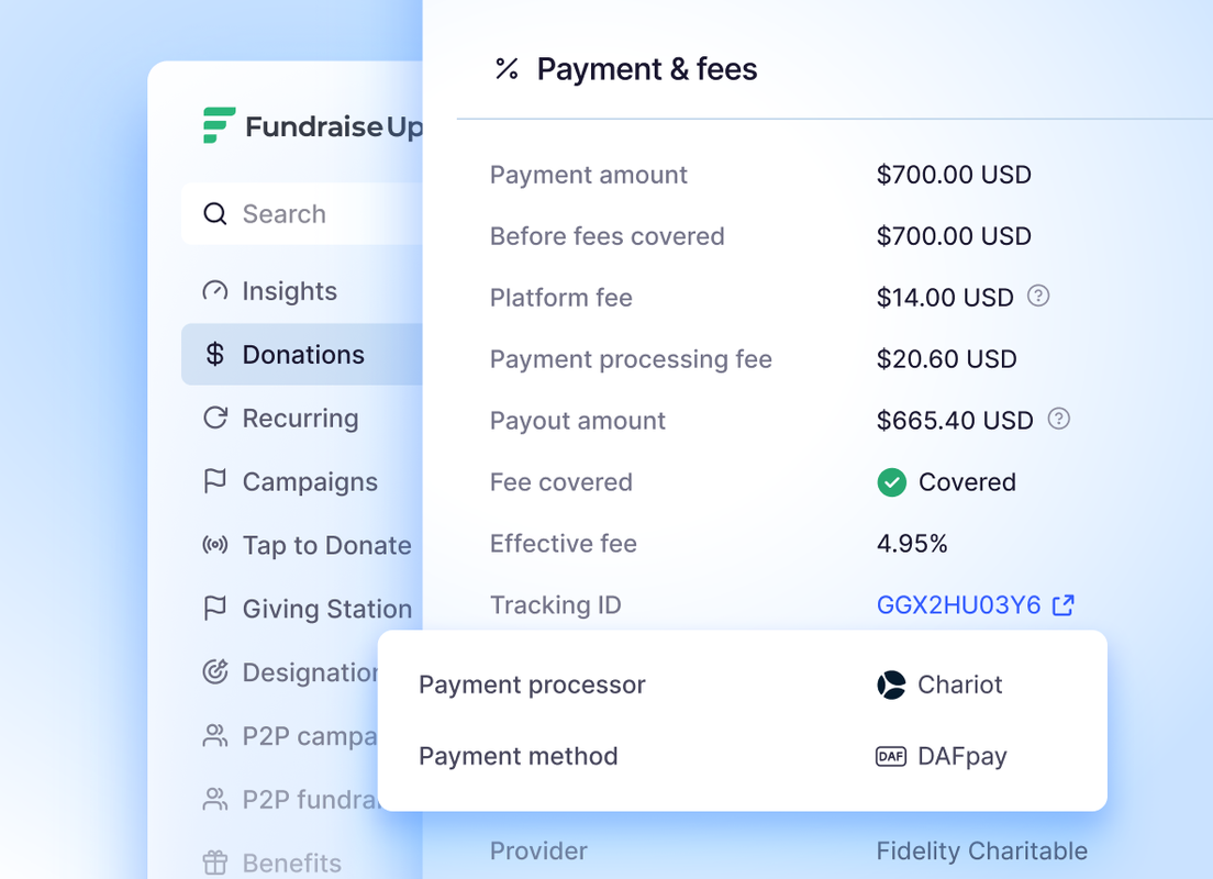 Fundraise Up donation record with full donor data