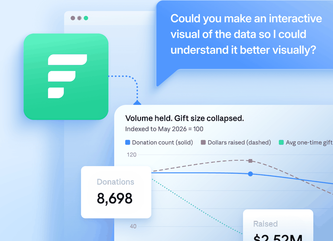 Bring analysis into the tools your team already uses