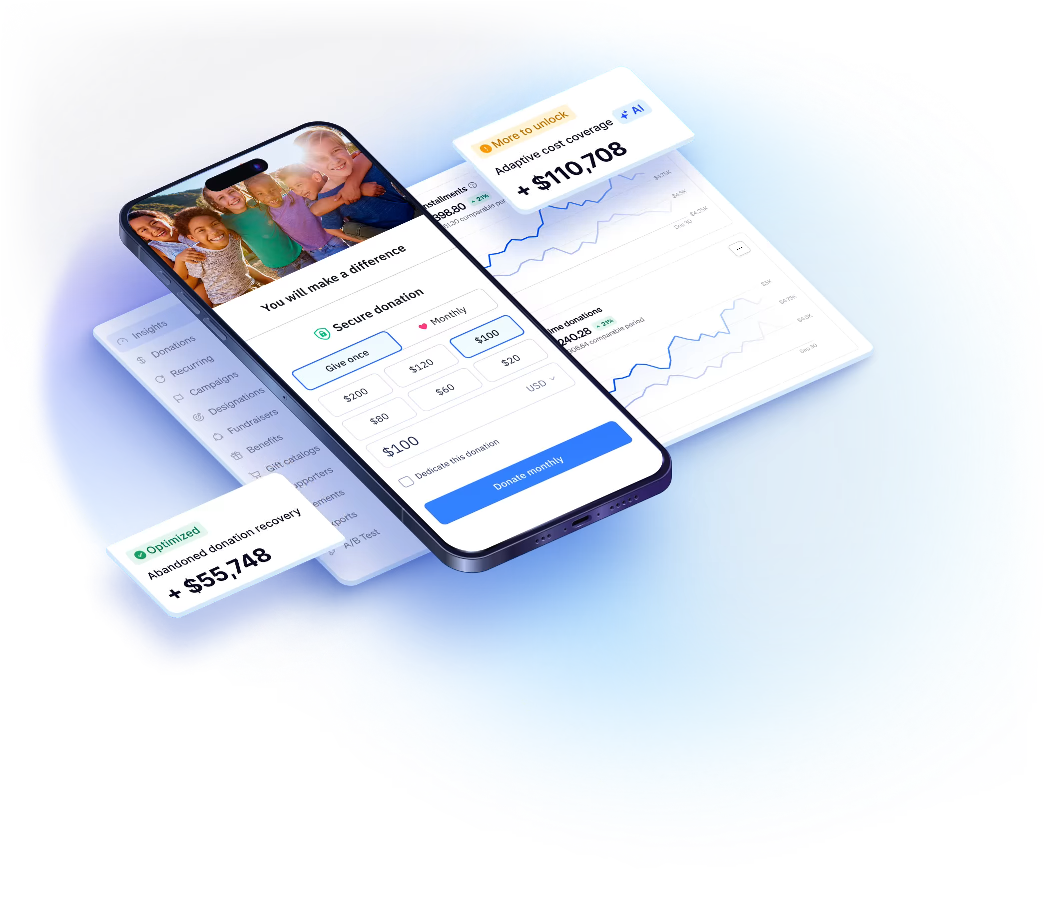 Real-time donor data flowing into fundraising dashboards