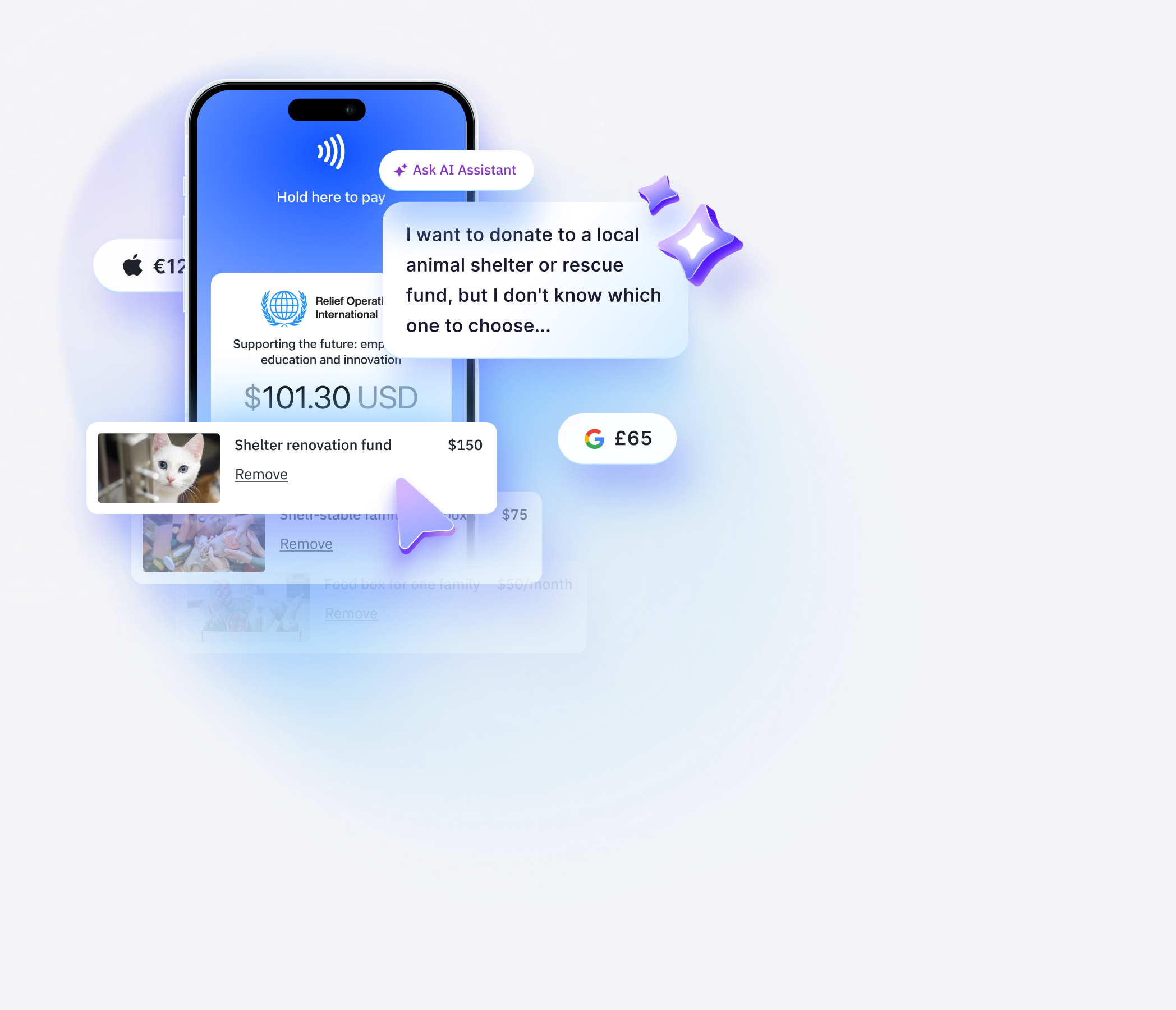 Donations arriving from online, in-person and phone channels