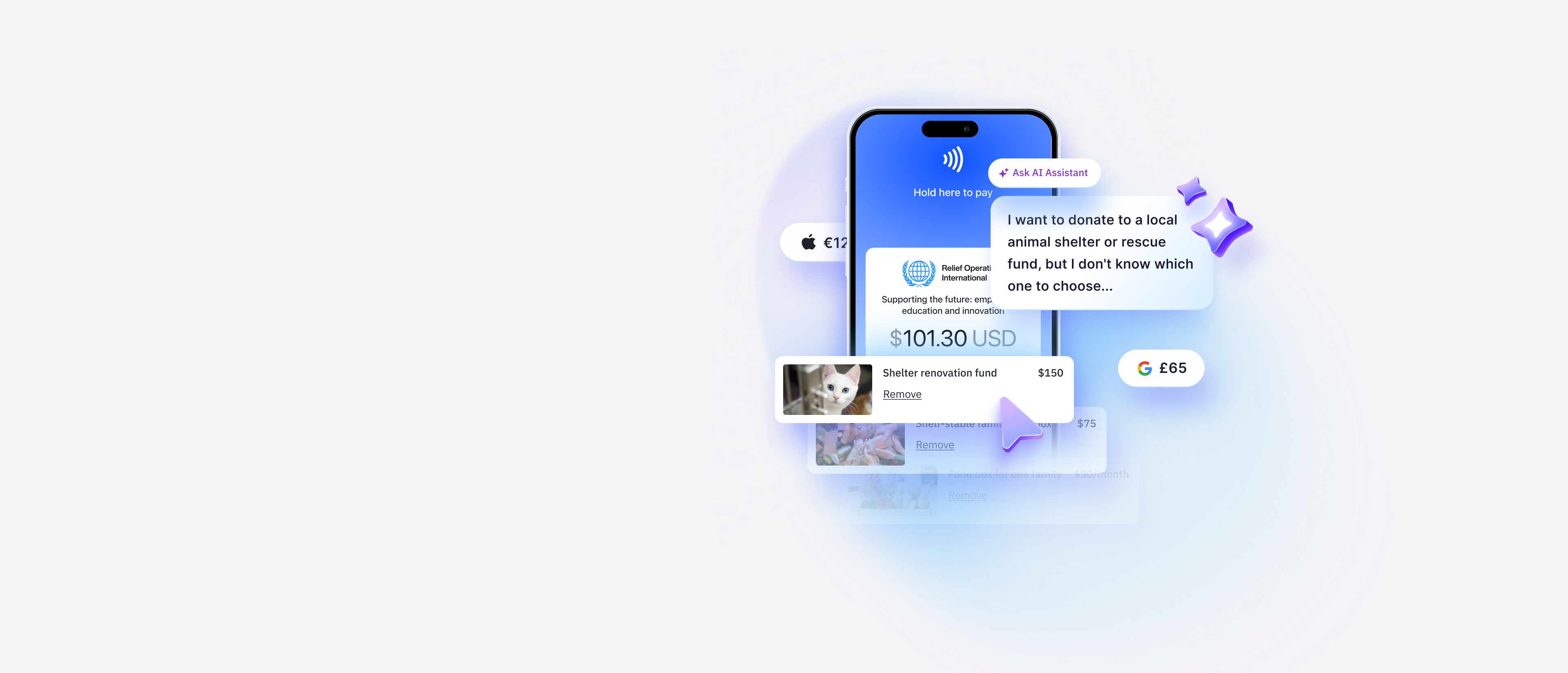 Donations arriving from online, in-person and phone channels