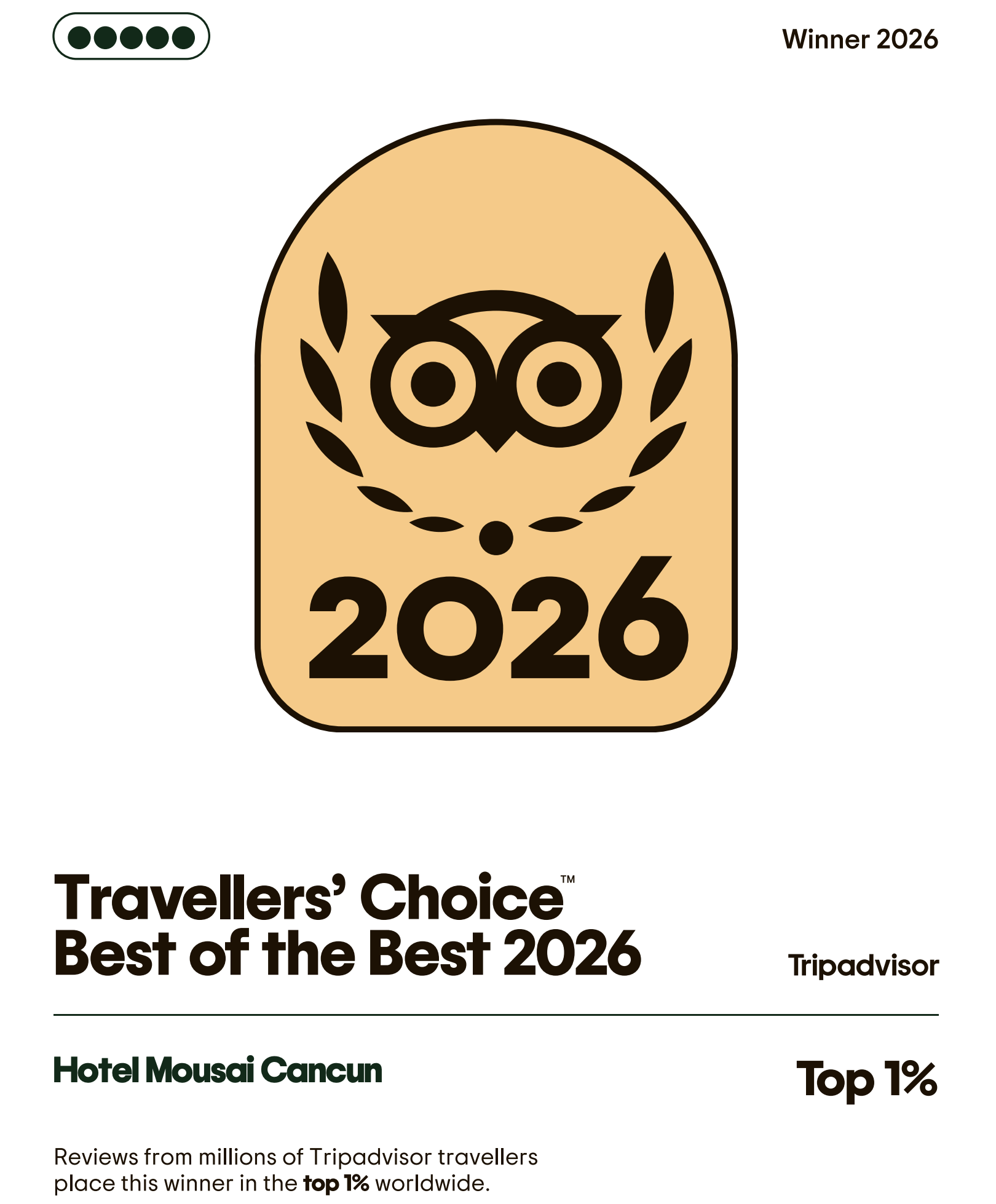 tripadvisor-travellers-choice-awards-2026