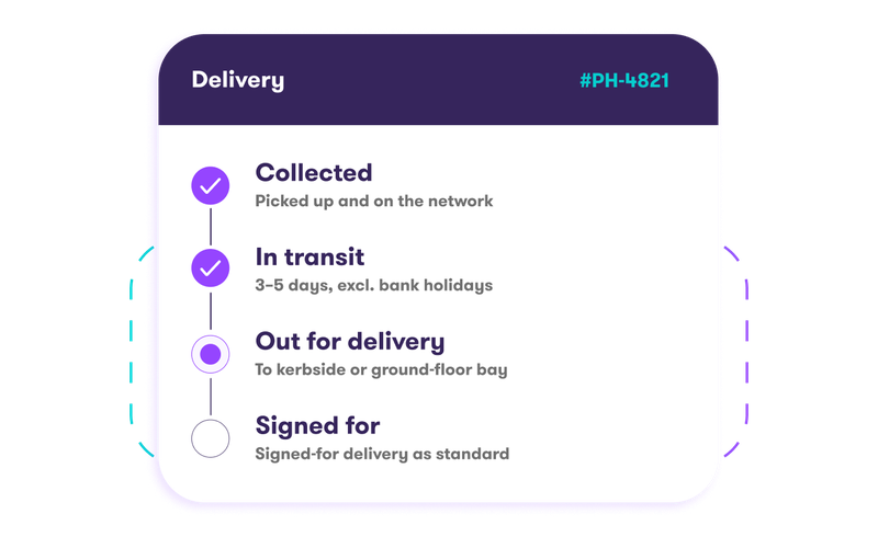 Icon of a delivery tracker showing a pallet out for delivery and awaiting signature.