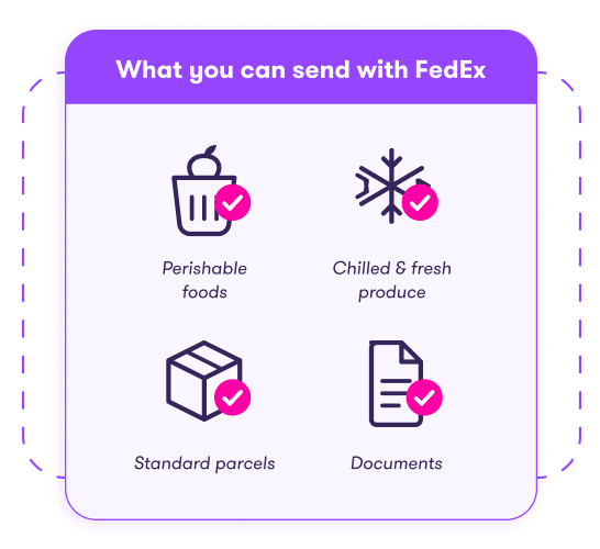 Icons showing items you can send with FedEx: perishable foods, chilled and fresh produce, standard parcels, and documents.