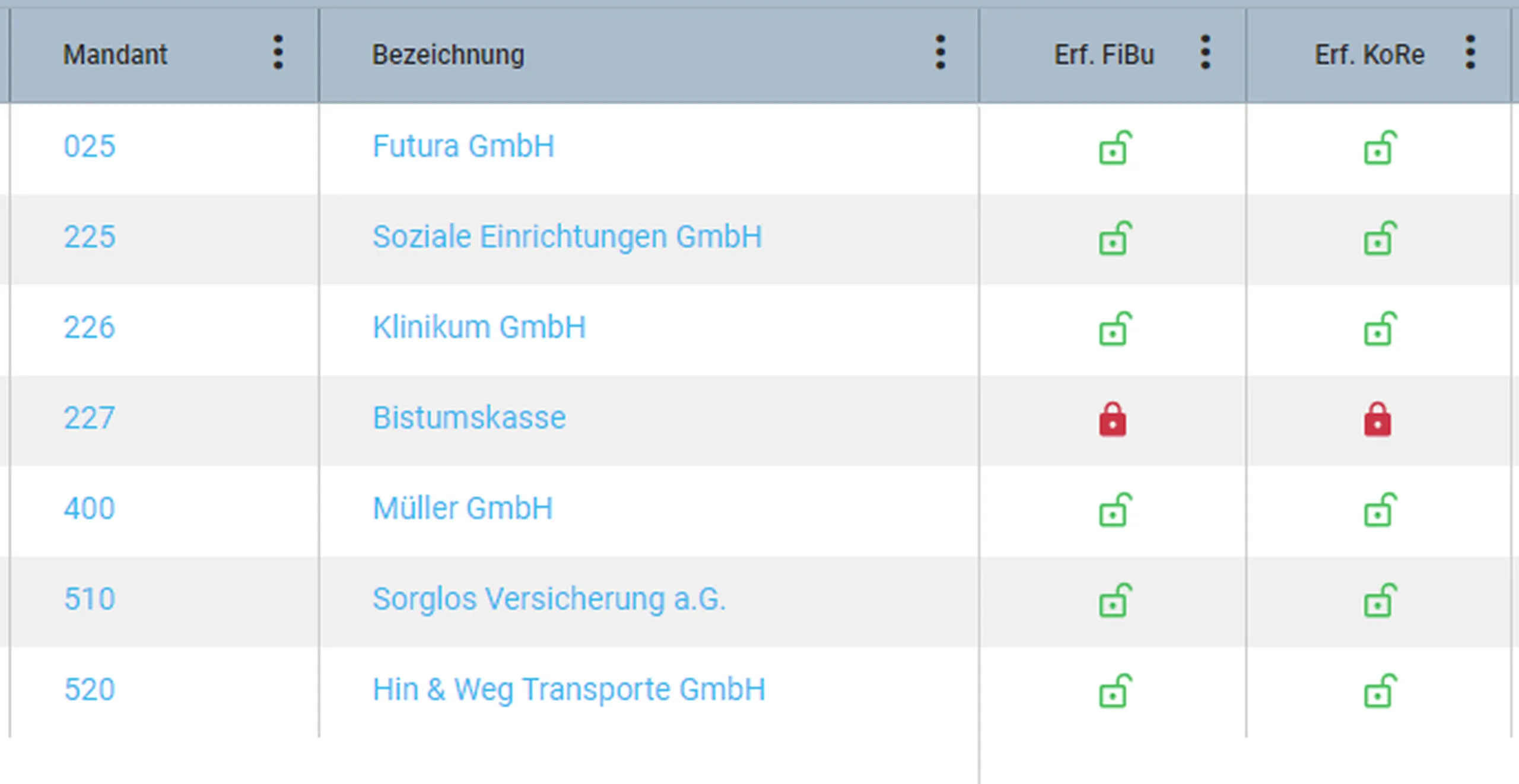 Mandantenliste mit Freigabestatus für FiBu und Kostenrechnung